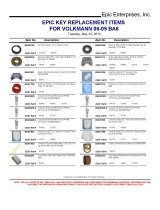 06-09 BA6 Key Items